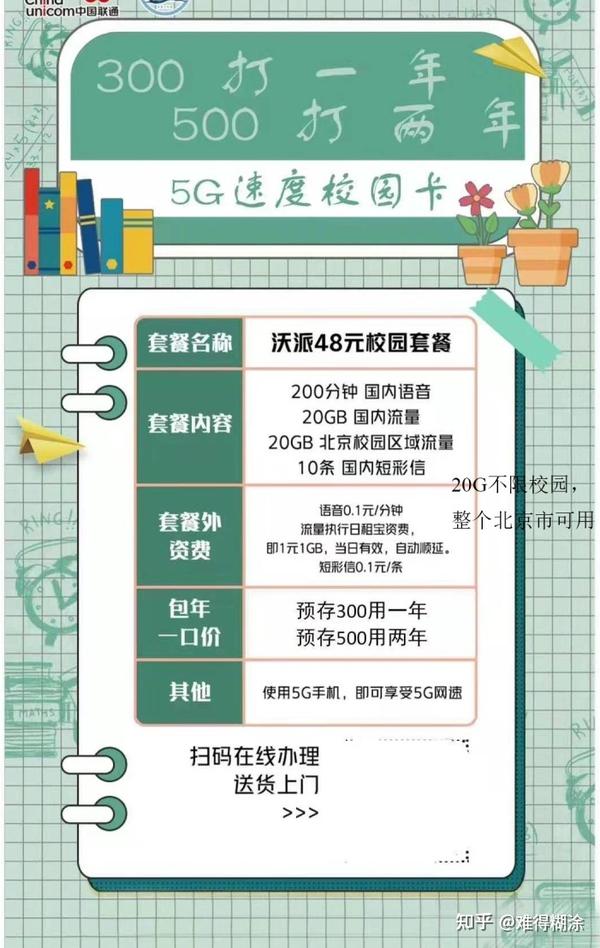 移动校园卡流量限流(中国移动校园卡200g流量上限) 移动校园卡流量限流(中国移动校园卡200g流量上限)