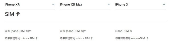 苹果xr双卡流量切换（苹果xr双卡流量设置）