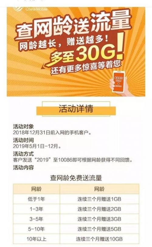 移动校园卡40G流量套餐（移动校园卡40g限速）