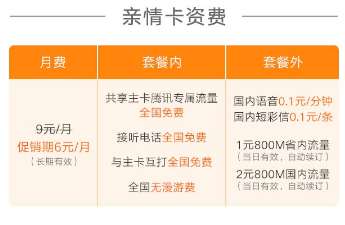 亲情卡怎么用主卡的流量（亲情卡怎么用主卡的流量包）