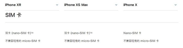 苹果xr可以用流量卡吗（苹果xr手机可不可以用流量卡）