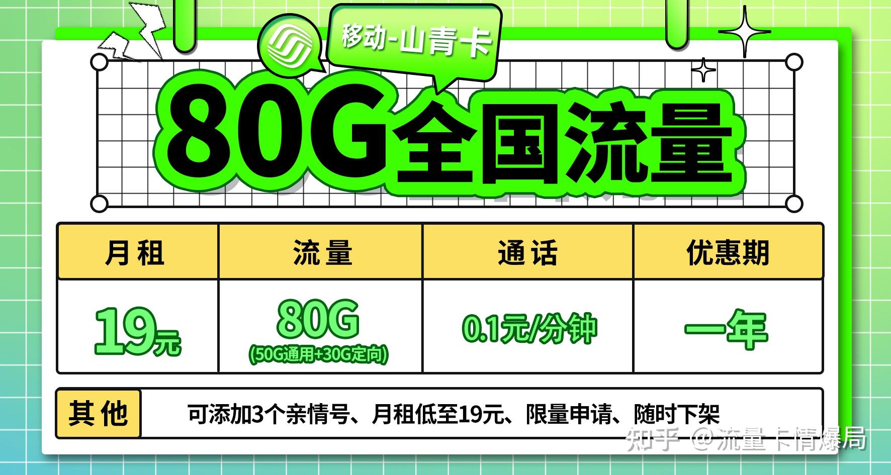 电信19元流量卡是真的吗（电信19元流量卡哪些应用是免费的）