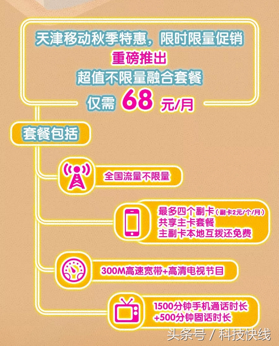 无限流量电话卡怎么办理流量套餐(无限流量卡办理流程) 无限流量电话卡怎么办理流量套餐(无限流量卡办理流程)