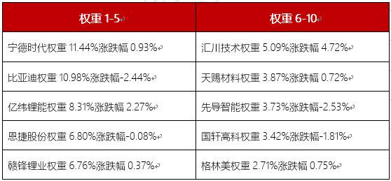 物流卡每日流量上限（物流网专用流量卡）