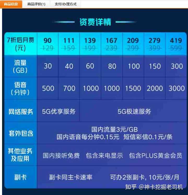 伊鸣科技流量卡可靠吗（伊鸣科技流量卡可靠吗是真的吗）