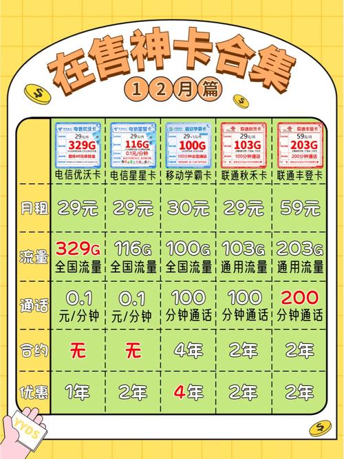 怎么让企业自带流量卡免费(怎么让企业自带流量卡免费使用) 怎么让企业自带流量卡免费(怎么让企业自带流量卡免费使用)