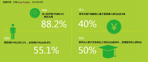 爱奇艺会员流量王卡（爱奇艺会员流量王卡免流吗）