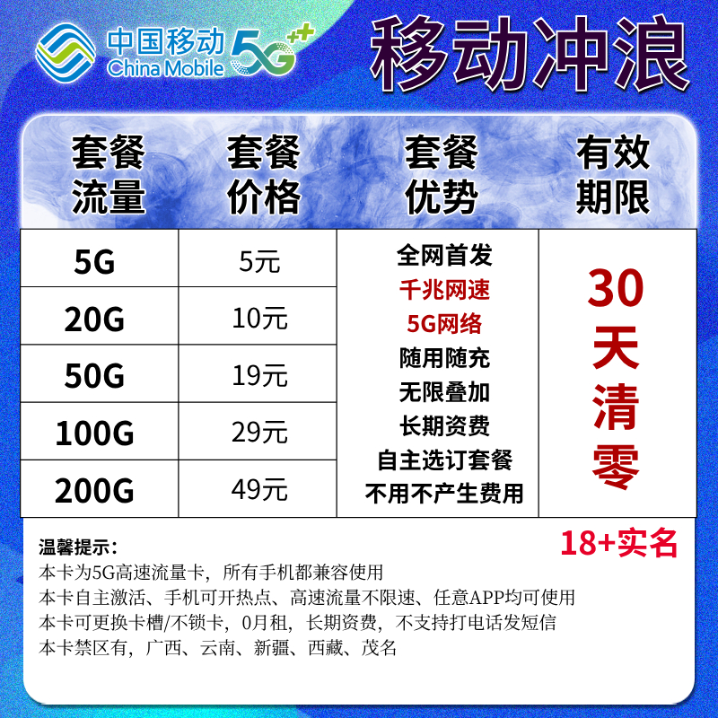 邻水流量卡（流量卡价钱）