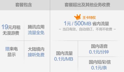 中国移动大王卡流量免费（移动大王卡免流量是真的不用流量吗）