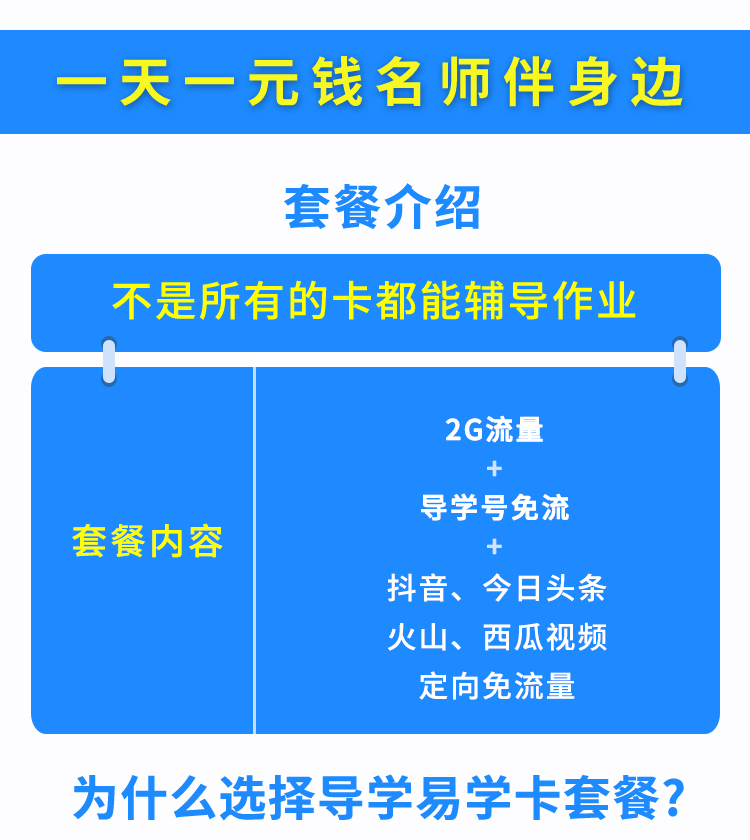 易学导学卡定向应用有哪些（导学易学卡套餐）