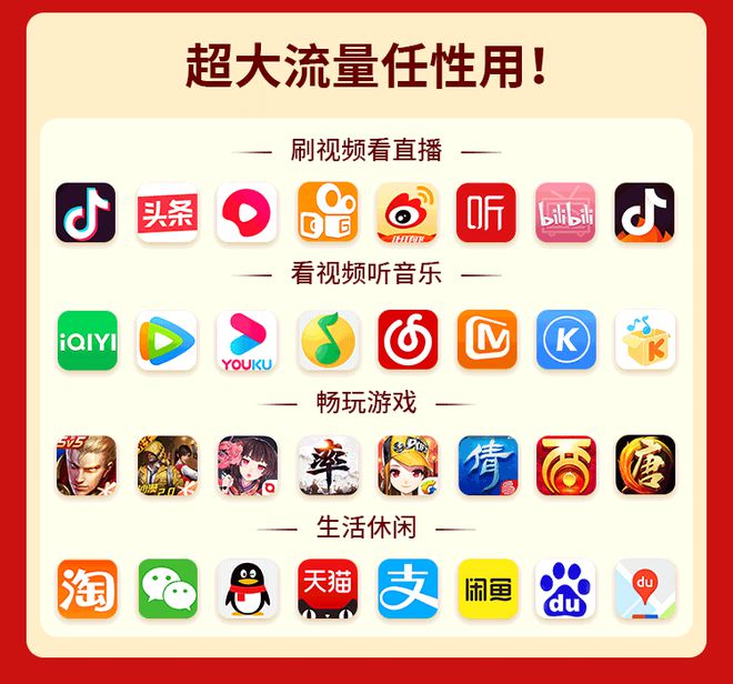 联通流量卡办理（联通通用流量卡办理）
