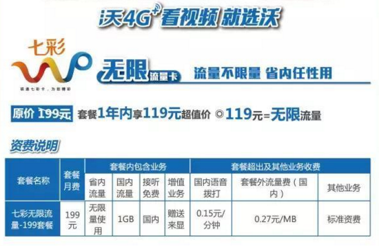 家里wifi和流量都特别卡（在家里wifi和流量都卡）