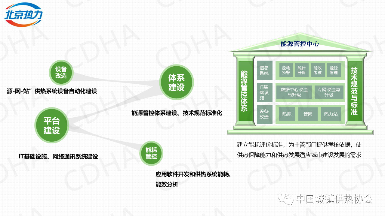 普赛通信智慧供热终端（普赛通信智慧供热终端干什么用的）