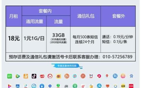 短信优惠套餐流量卡(短信订购流量包怎么扣费) 短信优惠套餐流量卡(短信订购流量包怎么扣费)