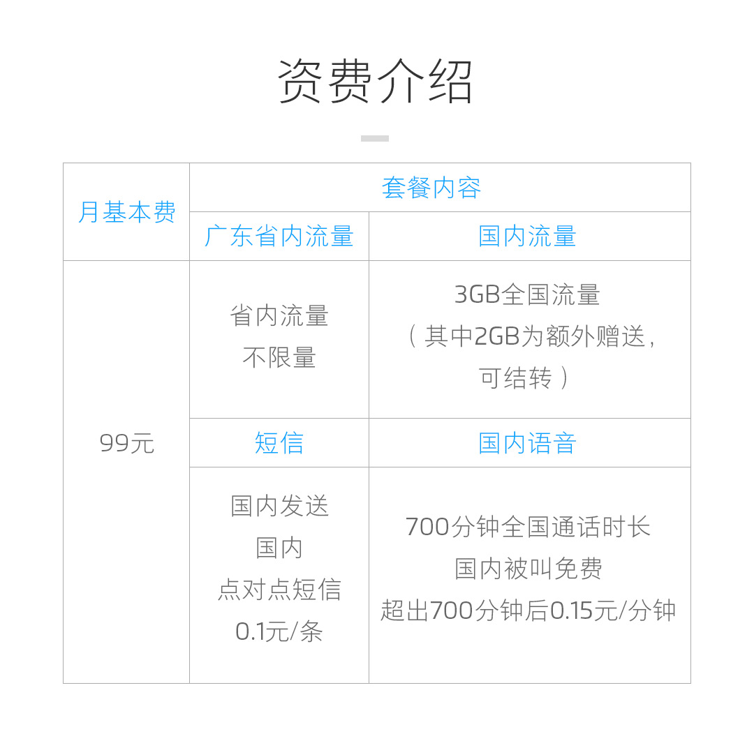 广州免费电信卡无限流量（广东电信免流量）