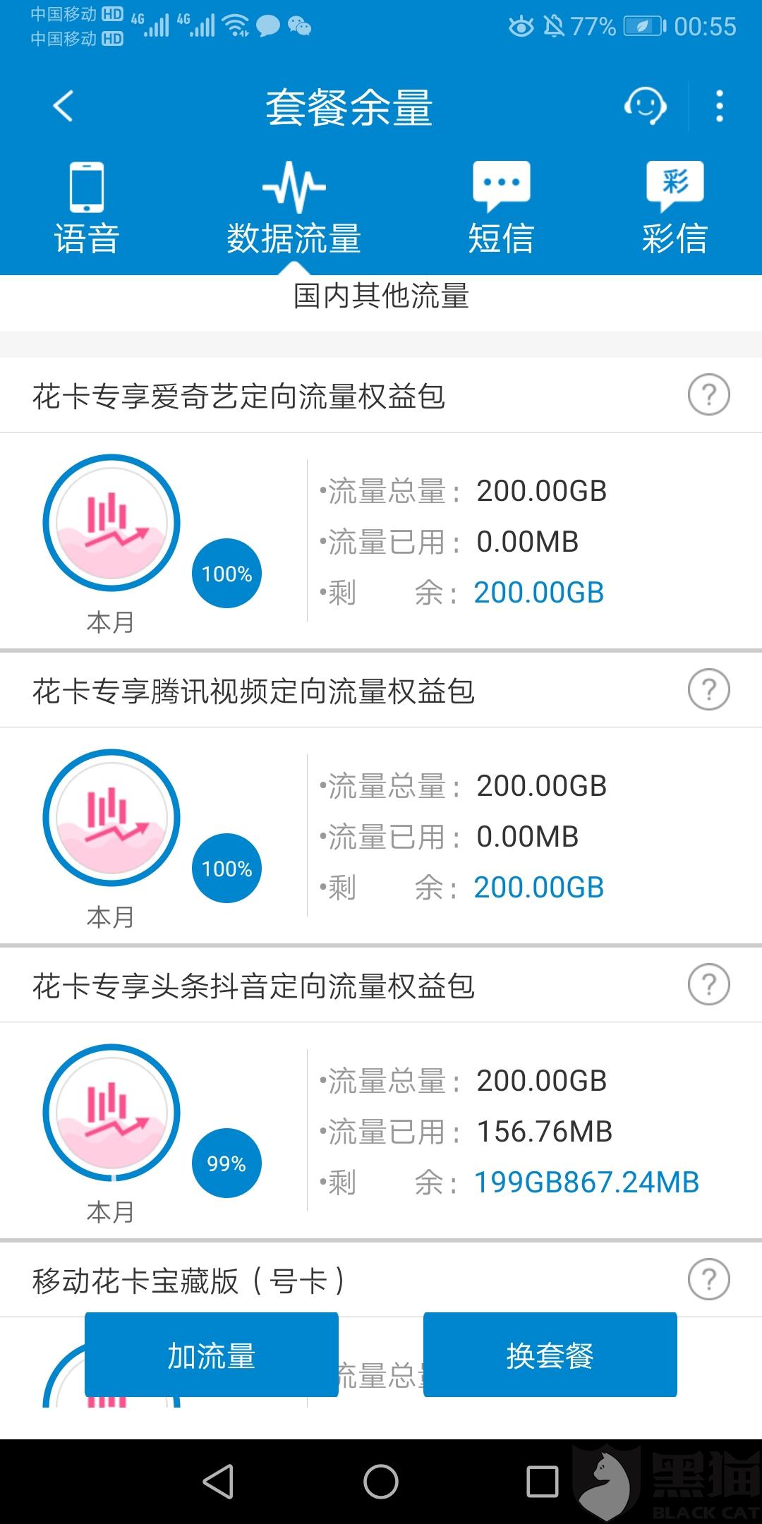 电信卡流量查询代码（电信卡流量查询代码怎么查）