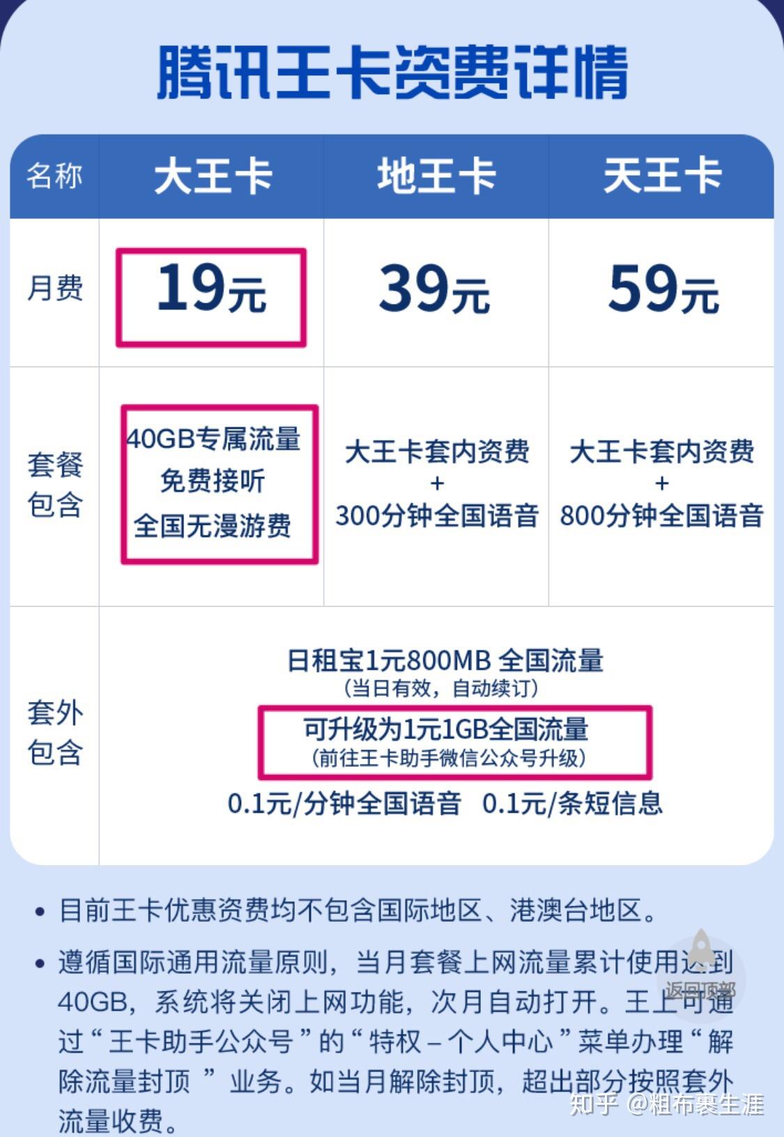 电信卡有不定向的流量卡吗(电信全国通用不定向流量卡) 电信卡有不定向的流量卡吗(电信全国通用不定向流量卡)