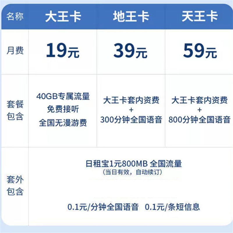 免费无限流量卡扣费（无限流量卡收费）