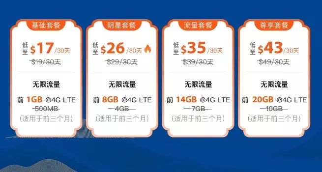 埃及流量卡迪拜可用吗?(埃及电话卡流量查询) 埃及流量卡迪拜可用吗?(埃及电话卡流量查询)