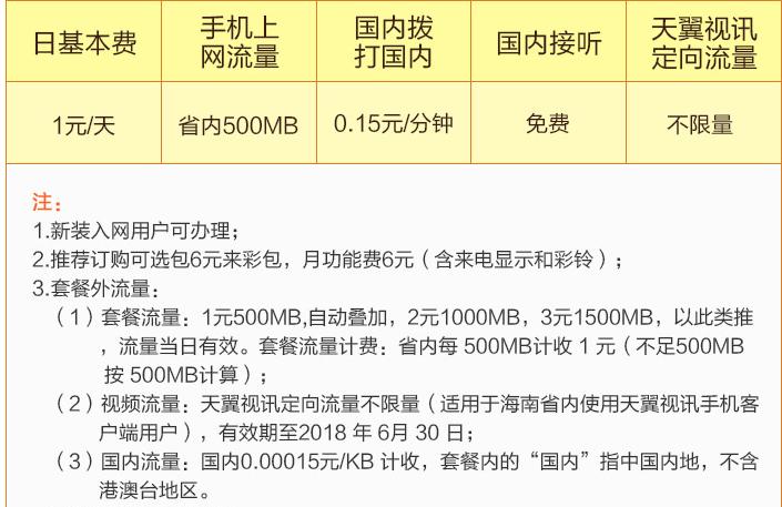 电信卡国内定向流量是什么（电信国内定向流量是指哪方面的）