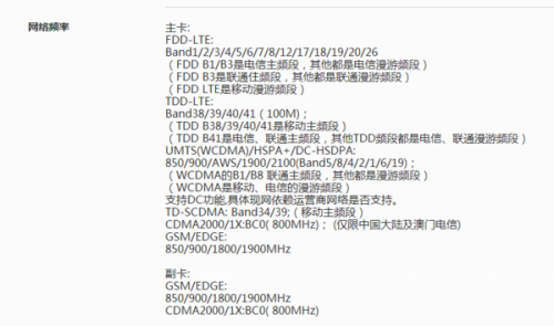 联通支持几个副卡（联通能用几个副卡）