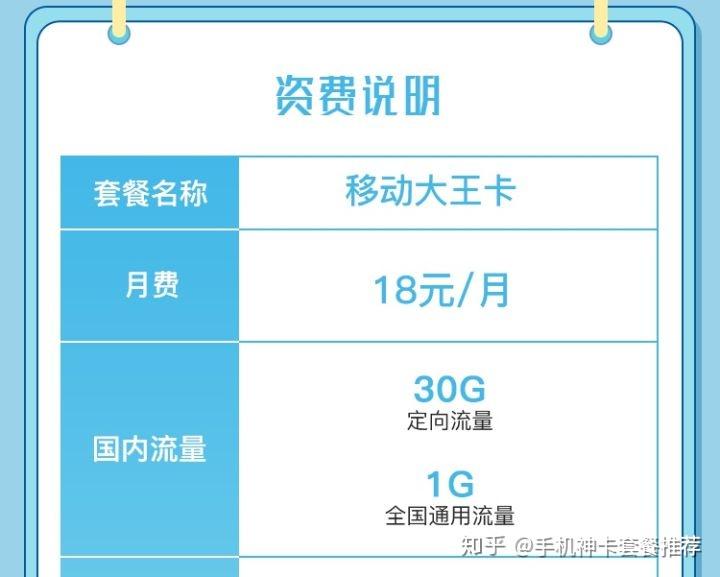 手机卡定向流量怎么查app（如何查定向流量app）