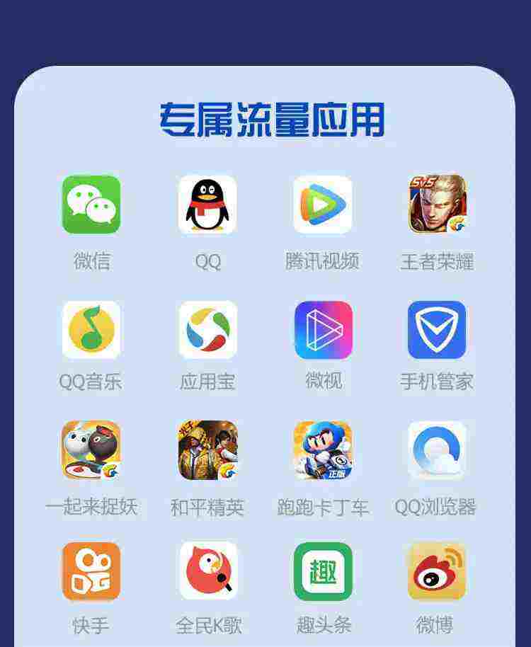 腾讯天王卡59元多少流量（腾讯天王卡59元多少流量啊）