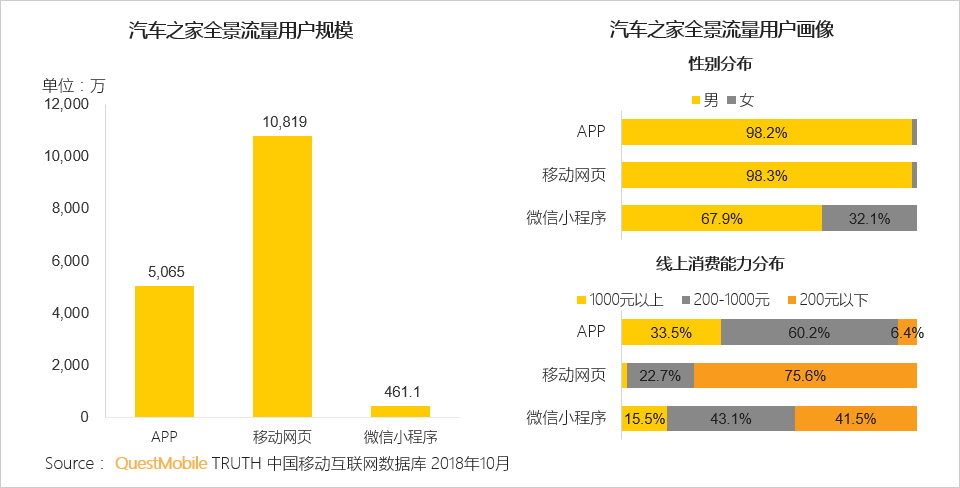 移动无故产生流量（移动卡无故跑流量）