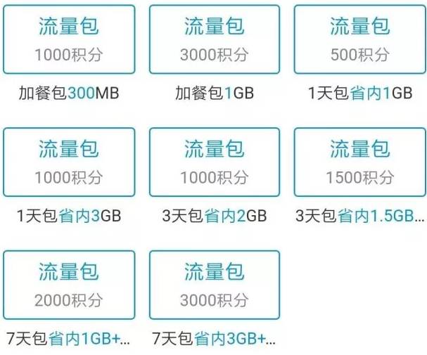 流量无忧权益包10000G（流量无忧权益包10000G）