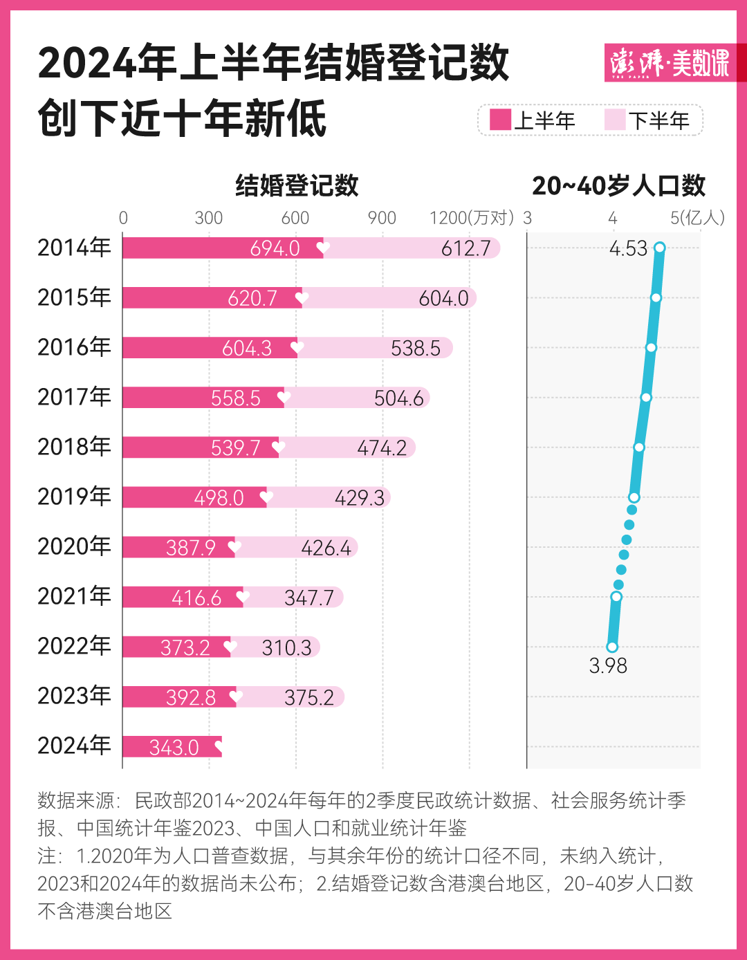 中国人在日本都用什么流量卡（在日本可以用中国流量吗）