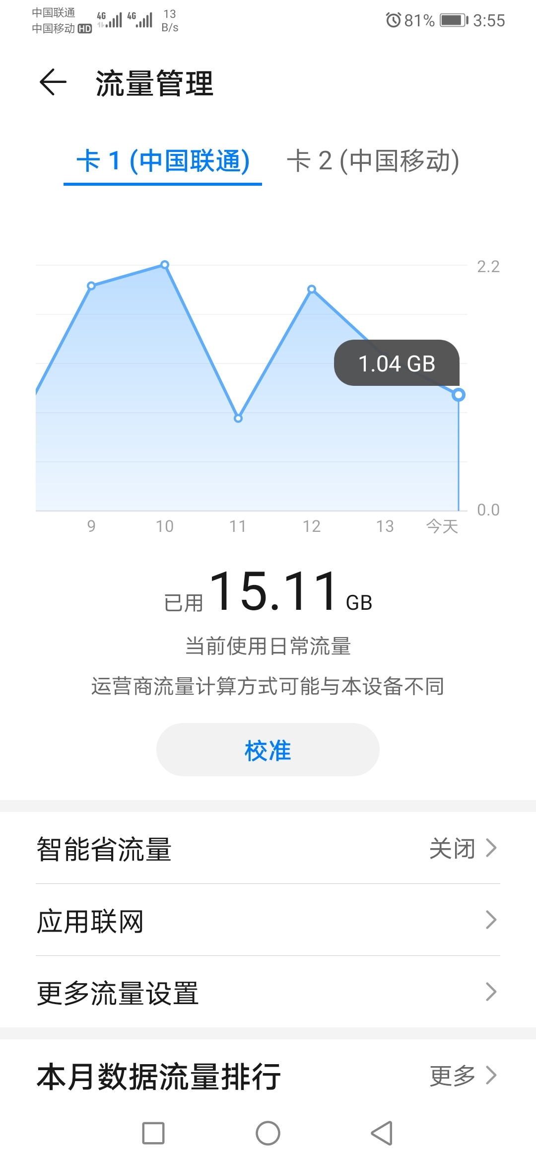 卡流量被限数了（卡流量限制）