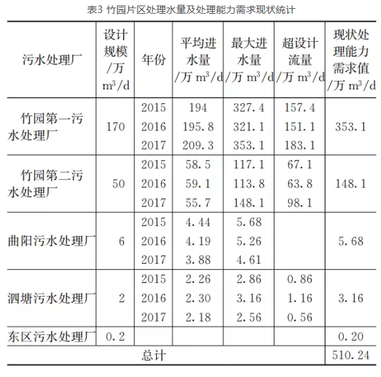 曲阳办流量卡（曲阳办流量卡在哪里办）