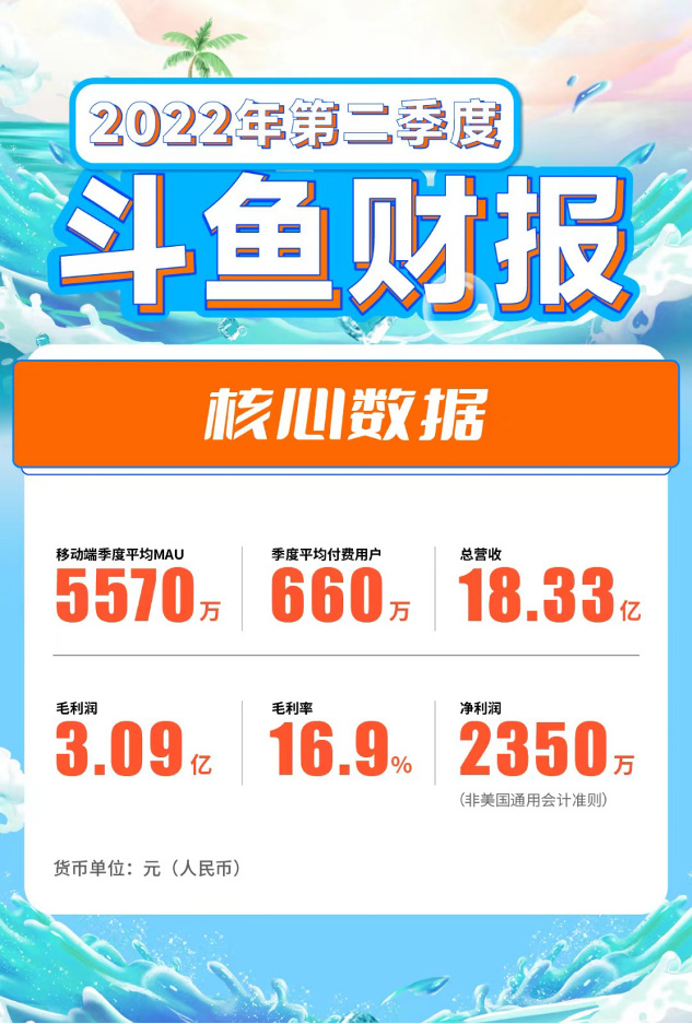 斗鱼流量卡能叠加吗（斗鱼流量卡能叠加吗是真的吗）