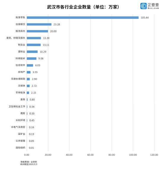 免费领取流量卡首月免费（2020年流量卡免费领取）