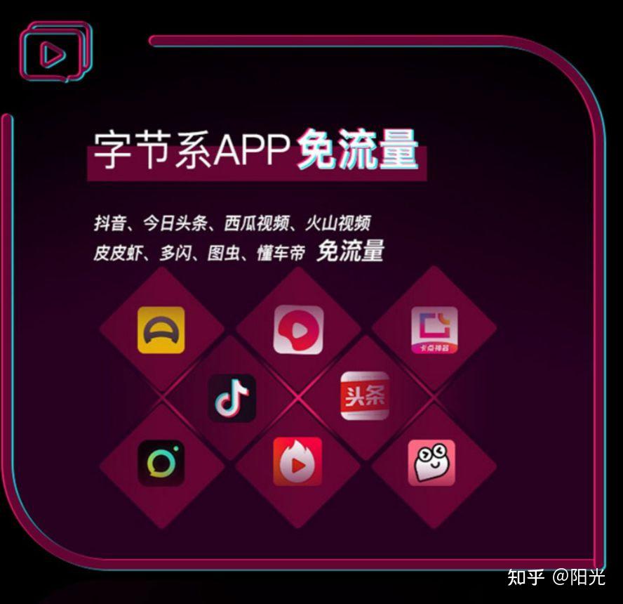 抖音里联通29块100g流量真的吗(抖音里联通29块100g流量真的吗安全吗) 抖音里联通29块100g流量真的吗(抖音里联通29块100g流量真的吗安全吗)