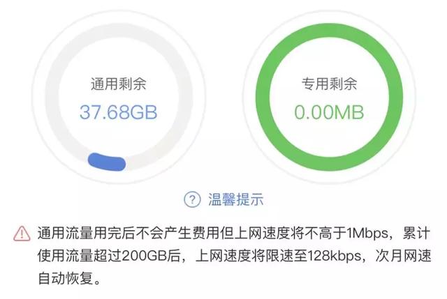 无限流量卡为什么限速（无限流量卡限速怎么解除）