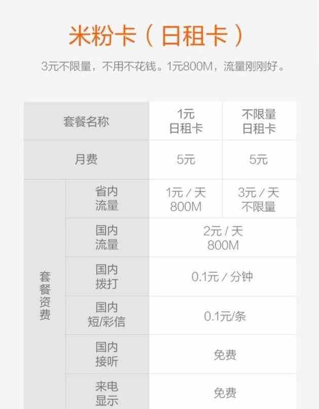 电信卡可以升级无限流量吗（电信卡能升级无限流量吗）