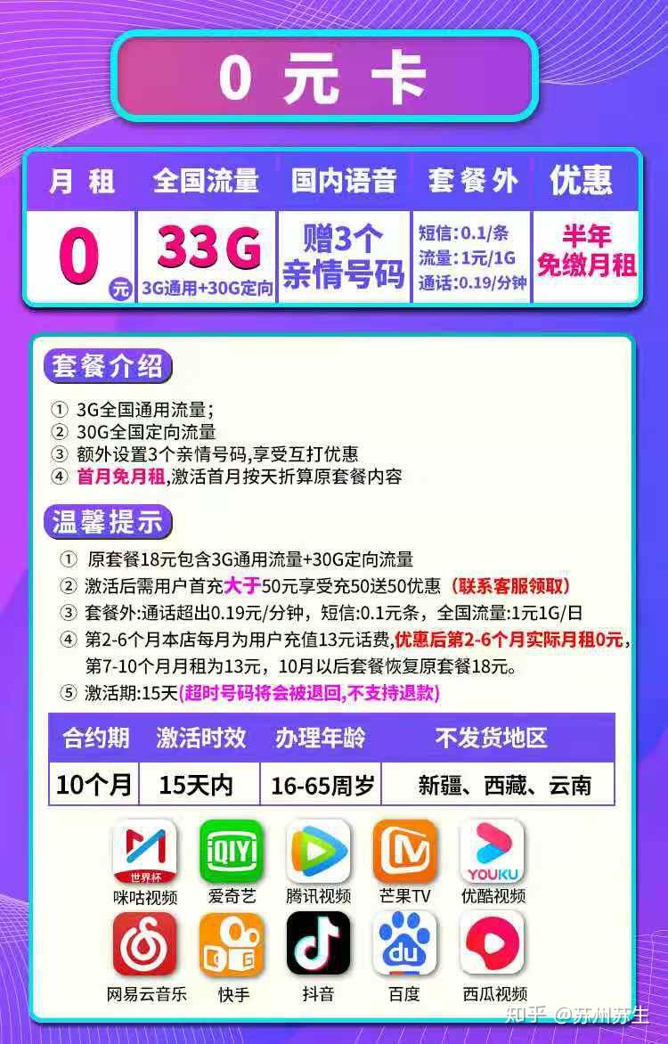 查手机流量卡联通电信卡（查手机流量卡联通电信卡怎么查询）