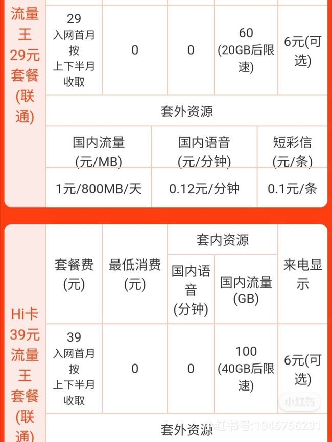 王卡打开流量限制（王卡流量限速怎么办）