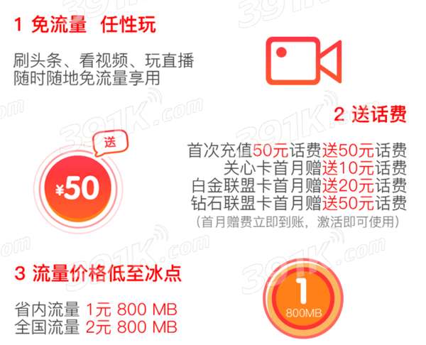 抖音流量卡哪个最划算(抖音流量卡哪个最划算2022) 抖音流量卡哪个最划算(抖音流量卡哪个最划算2022)