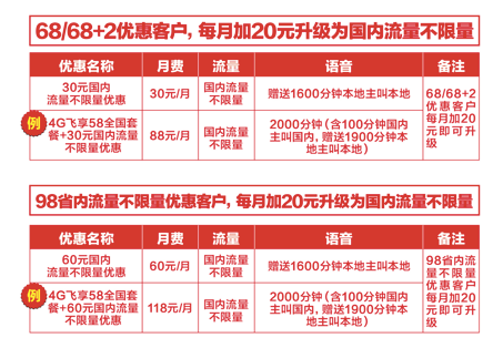 云南移动纯流量卡（云南移动有什么便宜点的流量套餐）