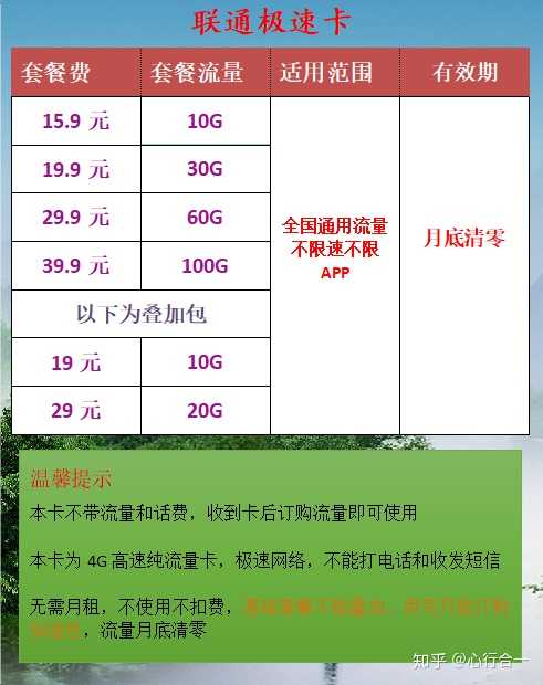 上海大王流量卡价格（大王流量卡好用吗）