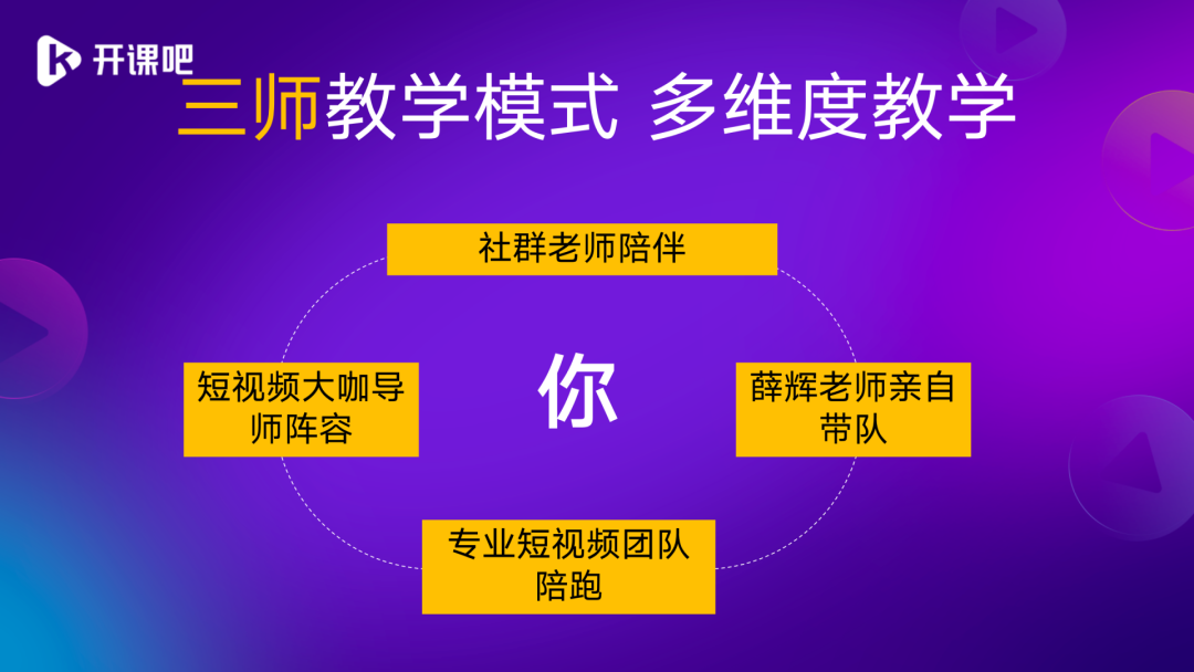 抖音流量卡免费申请办理100g（抖音流量卡在哪里办理）