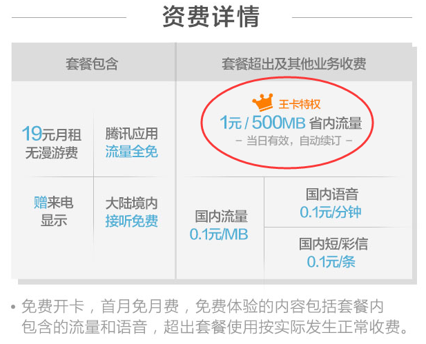 免流量卡退订（免流量卡怎么注销）