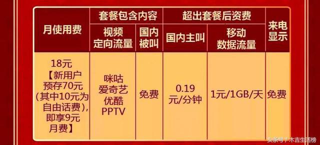 联通电信流量套餐哪个划算?（联通流量和电信流量哪个快点）