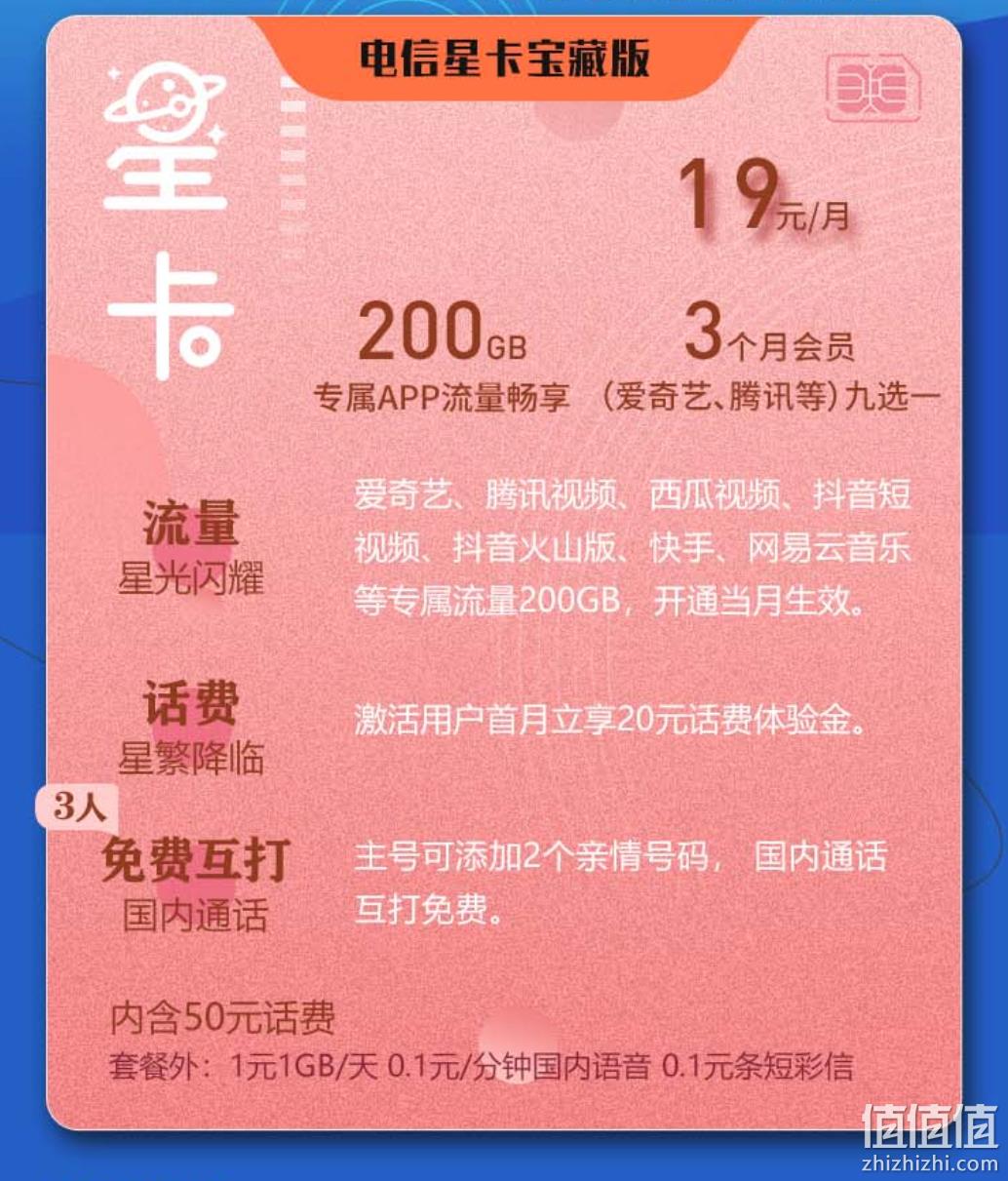 电信宝藏卡免流有哪些（电信宝藏卡有人用过吗）