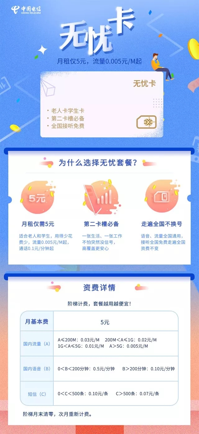 无忧卡可以买流量包吗（无忧卡可以买流量包吗）