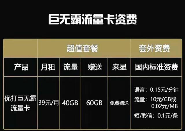 原套餐大流量卡(大流量电话卡套餐) 原套餐大流量卡(大流量电话卡套餐)