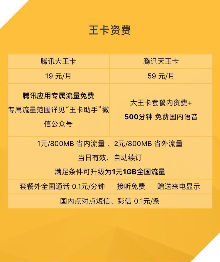 腾讯大王卡19元套餐升级(腾讯大王卡升级29元) 腾讯大王卡19元套餐升级(腾讯大王卡升级29元)