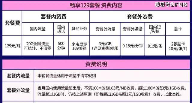 移动无限流量限速后网速是多少（移动无限流量限速后网速是多少正常）